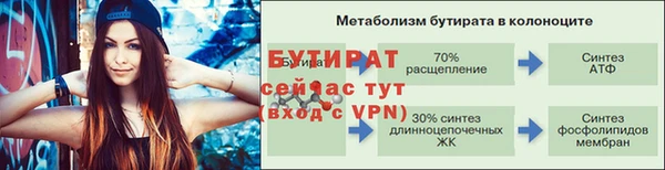 прущая мука Касимов
